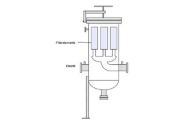 Filtan(Filtan Bau- und Anlagentechnik GmbH)